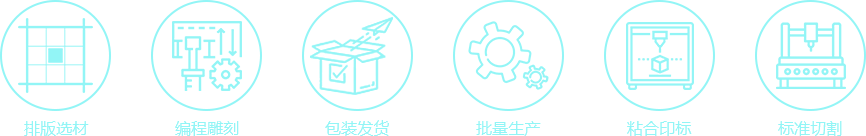 浩旺包装材料